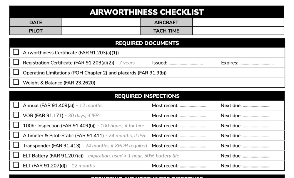 A Checklist for Everything!