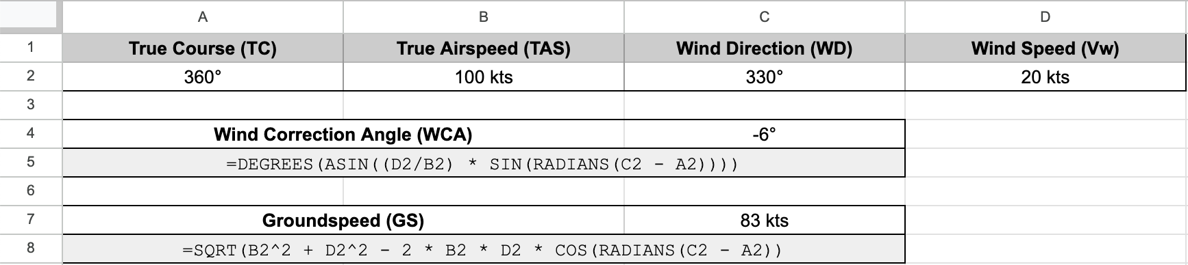 Groundspeed example