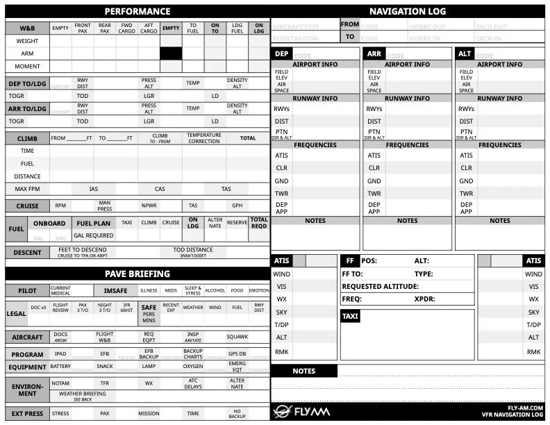 VFR Navigation Log template preview
